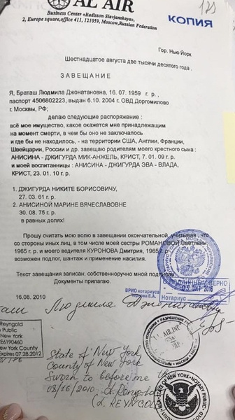 Завещание Браташ, составленное в пользу Джигурды Завещание Браташ, составленное в пользу Джигурды