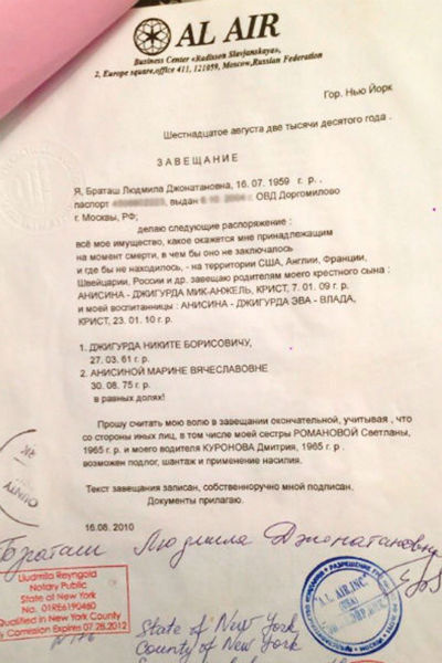 Завещание Людмилы Браташ Завещание Людмилы Браташ