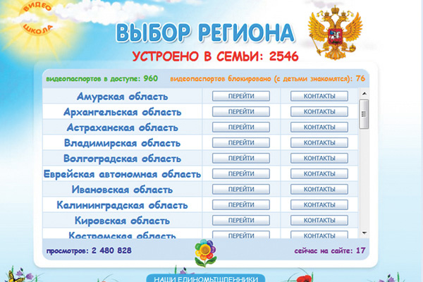 Так выглядит одна из первых страниц проекта «Видеопаспорт ребенка» Так выглядит одна из первых страниц проекта «Видеопаспорт ребенка»