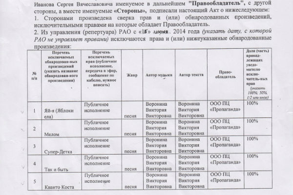 Документ из РАО за 2014 год Документ из РАО за 2014 год
