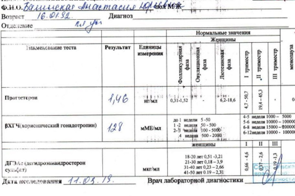 Беременность Анастасии подтвердили анализы Беременность Анастасии подтвердили анализы