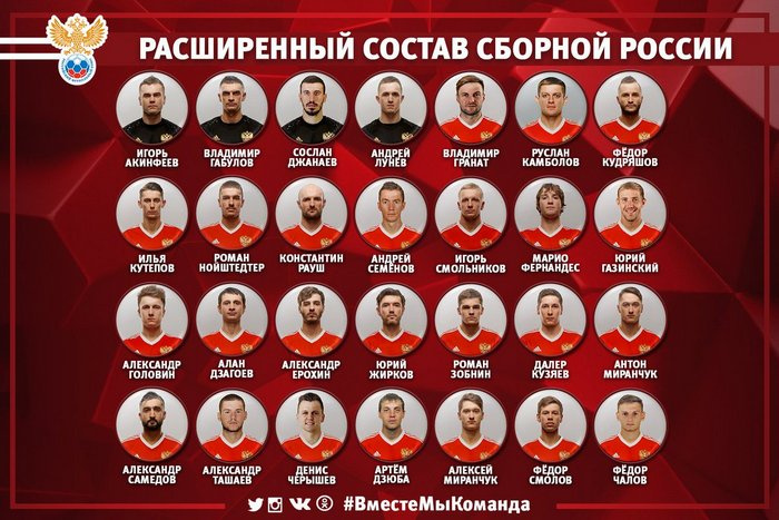 Расширенный список футболистов, вызванных в сборную Расширенный список футболистов, вызванных в сборную