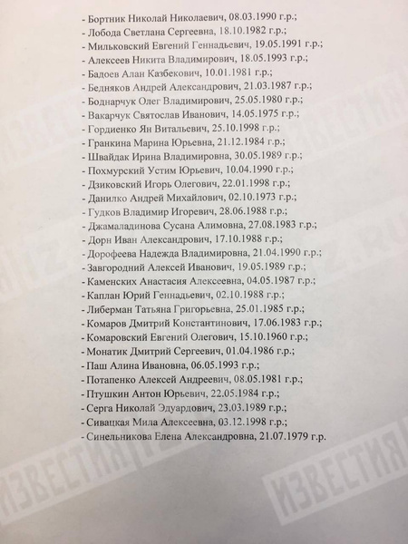Полный список украинских известных персон, которые не смогут въехать в Россию в ближайшие много лет