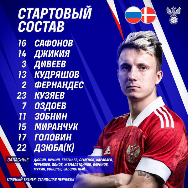 Состав сборной России на игру с Данией