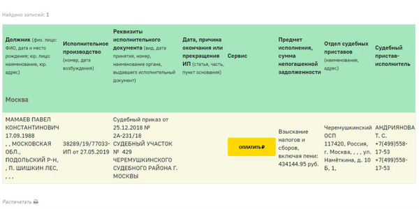 Поклонники не догадывались о проблемах Мамаева с налоговой Поклонники не догадывались о проблемах Мамаева с налоговой