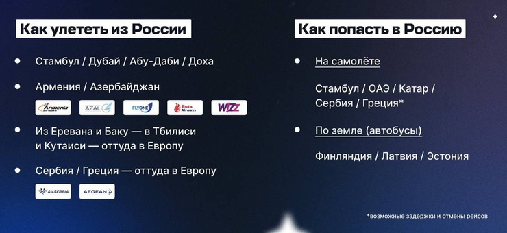 Как улететь и прилететь в Россию Как улететь и прилететь в Россию