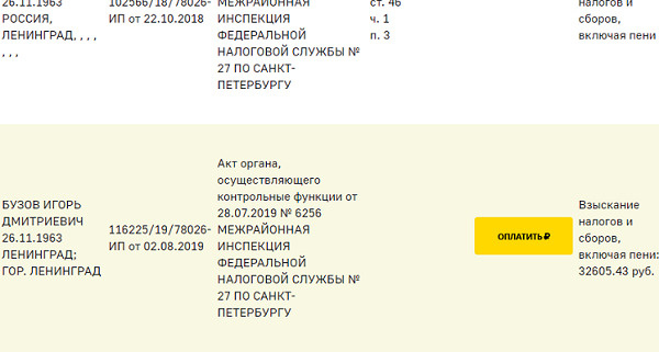 На отце Оли Бузовой «висят» три дела. По одному из них он задолжал 32 тысячи рублей, по двум другим — три тысячи На отце Оли Бузовой «висят» три дела. По одному из них он задолжал 32 тысячи рублей, по двум другим — три тысячи